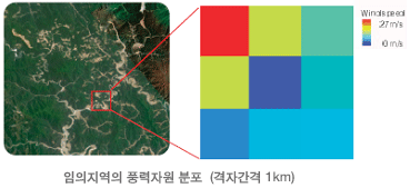 임의지역의 풍력자원 분포 (격자간격 1km)